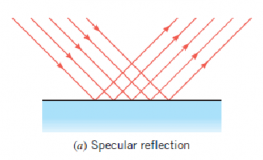 Reflexión especular