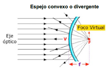Elementos espejo 2