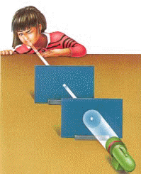 Propagación de la luz