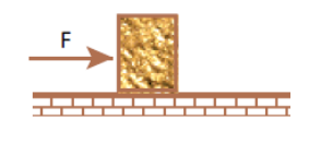 Bloque con fuerza aplicada