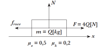 Diagrama de fuerzas