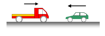 Camión y automóvil