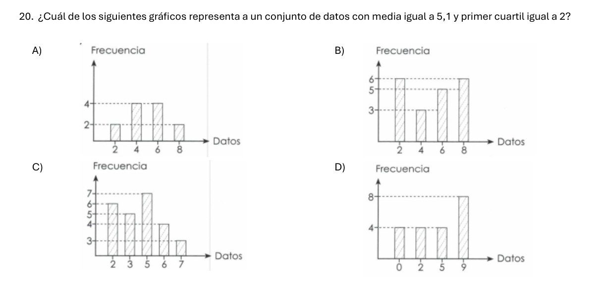 Enunciado original de la pregunta 20