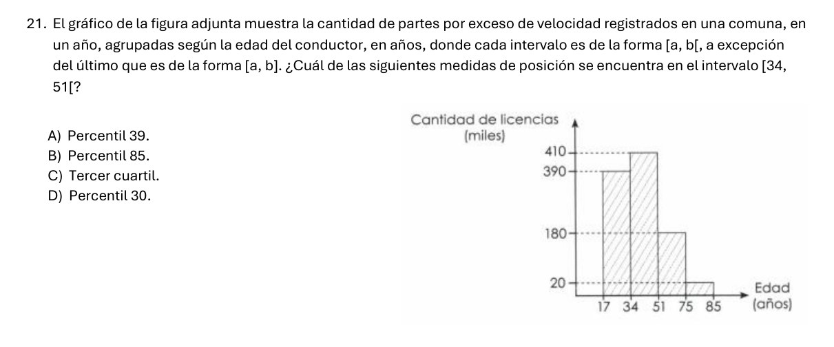 Enunciado original de la pregunta 21