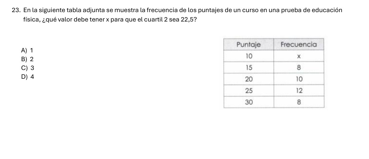 Enunciado original de la pregunta 23
