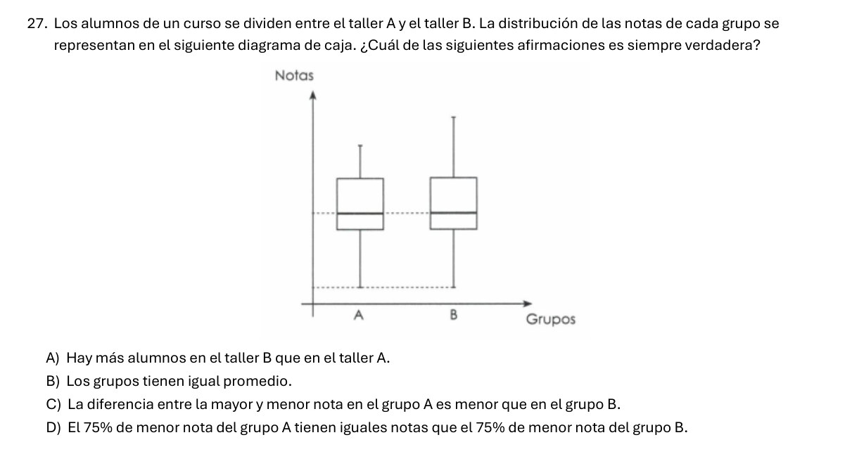 Enunciado original de la pregunta 27